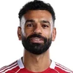 Mohamed Salah Hamed Mahrous Ghaly