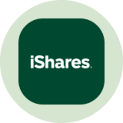 iShares Core US Aggregate Bond ETF (Ondo Tokenized ETF)