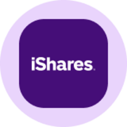 iShares Russell 2000 ETF (Ondo Tokenized ETF)