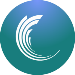 Midas Fasanara Global Open