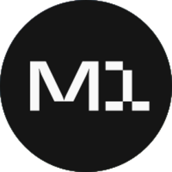 Midas M1 USD Market Neutral